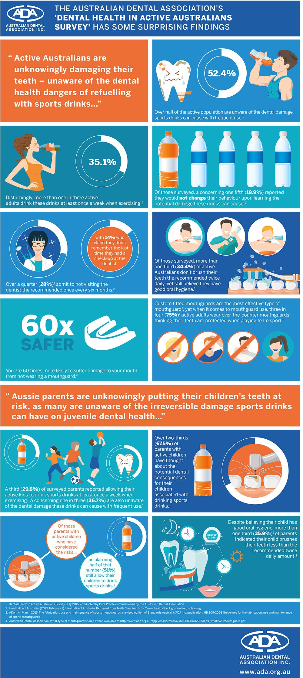 ADA_infographic_V10