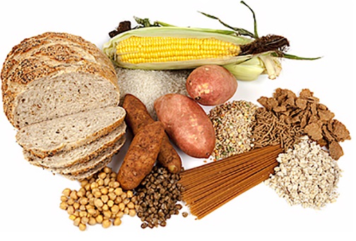 Low Carbohydrate Diets have limited